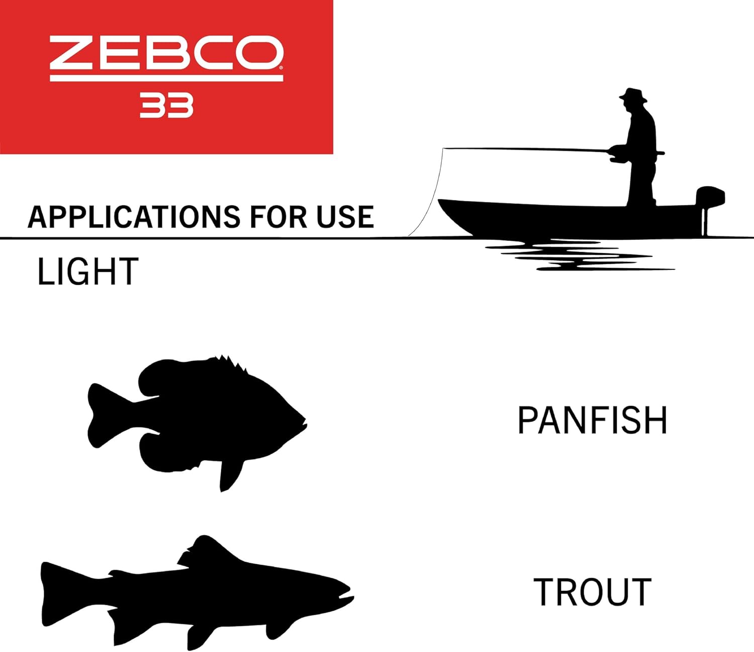 Zebco Spincast Fishing Reel - Image 6